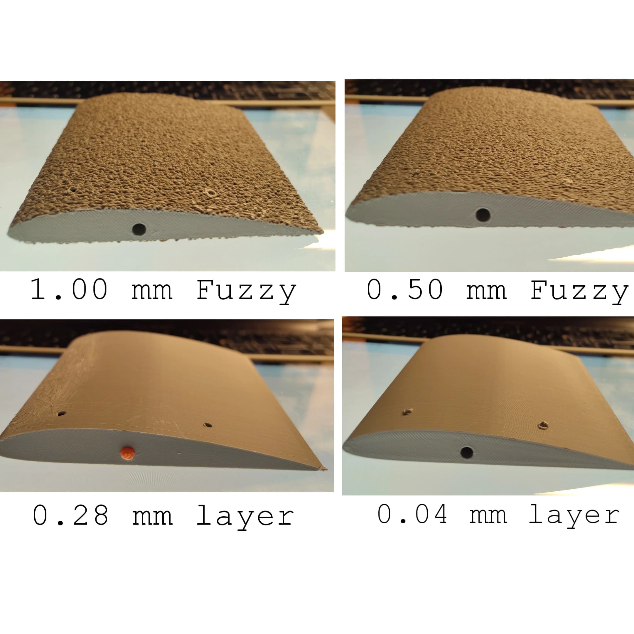 Fabricated Models